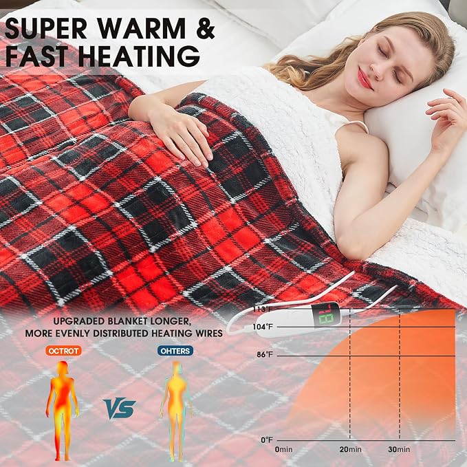 Heated Electric Blanket Full Size, 72X84 Heating Blanket, Fast Heating Washable - Image 2