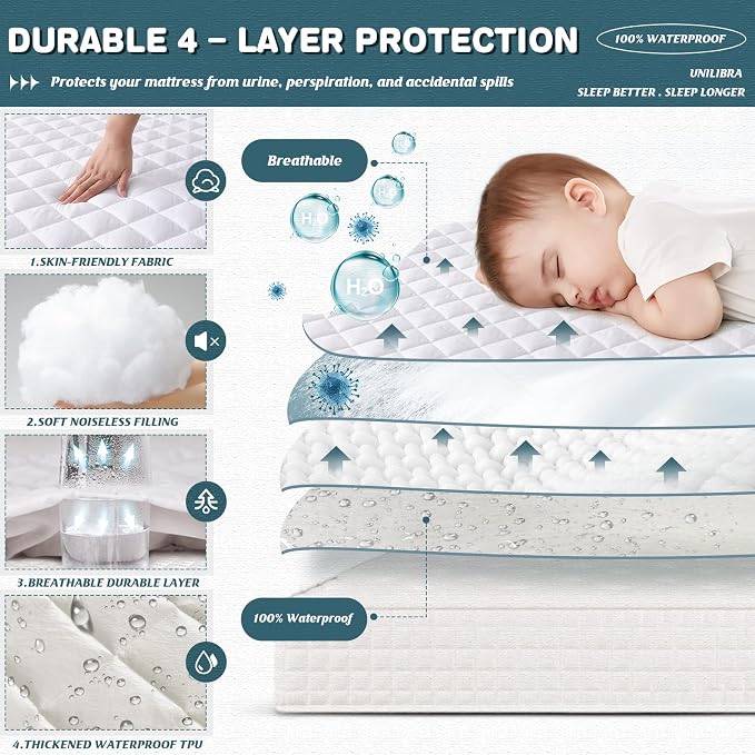 UNILIBRA Full Mattress Cover Waterproof, Deep Pocket Mattress Pad Protector - Image 3
