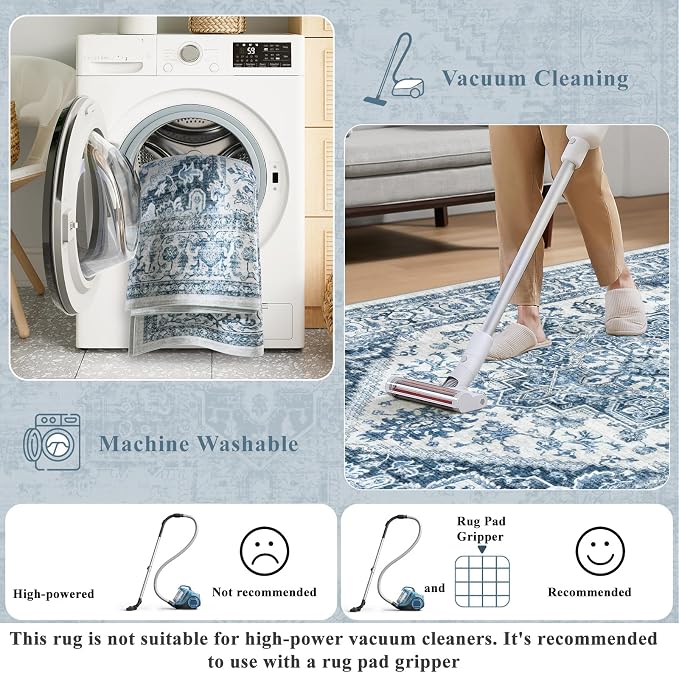 LIVEBOX Blue Washable Area Rug 5x7 - Image 5