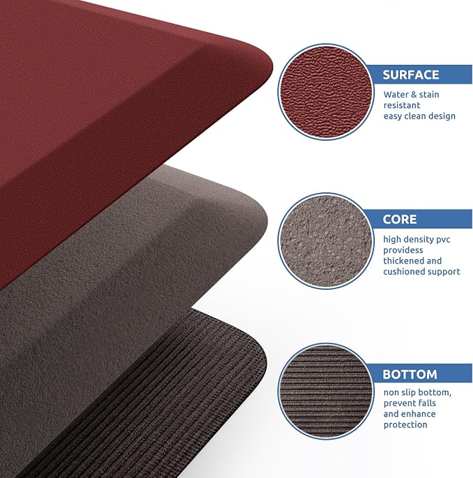 KitchenClouds Kitchen Mat Cushioned Anti Fatigue Rug 20"x39" Waterproof - Image 5