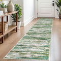 2x8 Modern Abstract Runner Rug for Hallways, Non-Shedding Washable Rug for by SiiloomRug