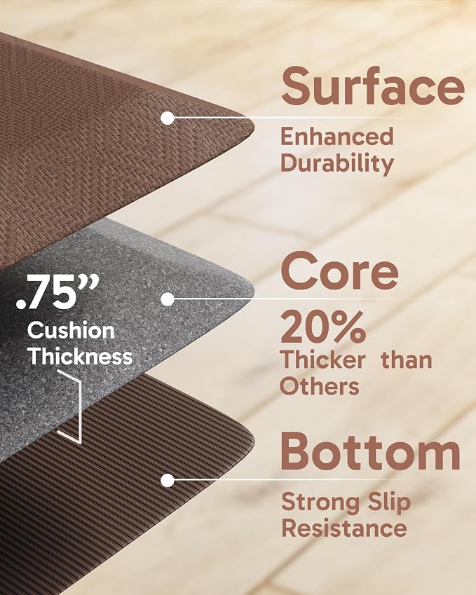 Ophanie Kitchen Mats for Floor, 3/4 inch Thick, 17x24 Anti Fatigue Cushioned Mat - Image 4
