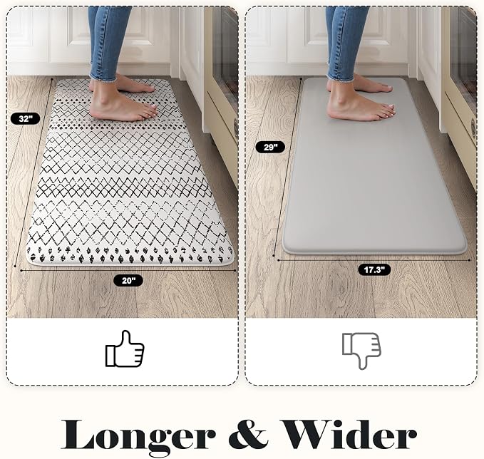 KIMODE Anti Fatigue Kitchen Mat - Image 4