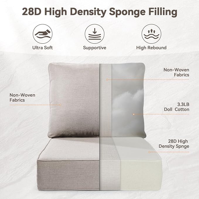 Luxury 6" Outdoor Cushions for Patio Furniture, Fade Resistant Couch Chair - Image 4