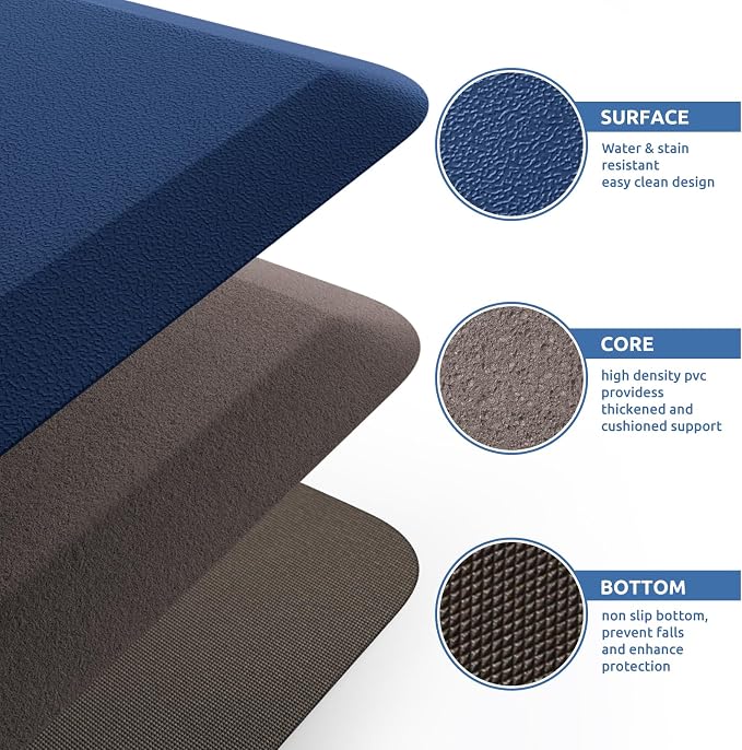 KitchenClouds Kitchen Mat Cushioned Anti Fatigue Kitchen Rug 17.3"x60" - Image 5