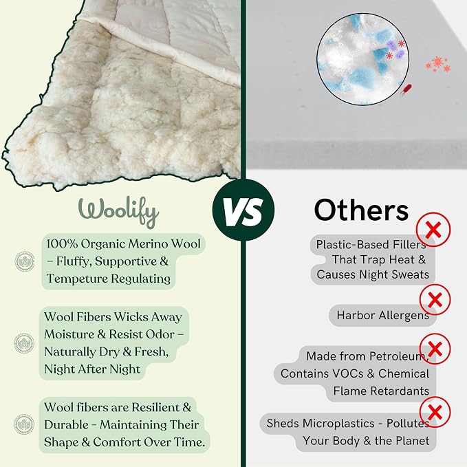 Organic Merino Wool Mattress Topper - Image 6