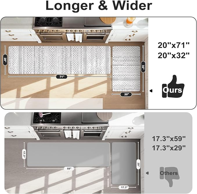 KIMODE Kitchen Mats for Floor Cushioned Anti Fatigue, Boho Kitchen Rugs Sets of - Image 2