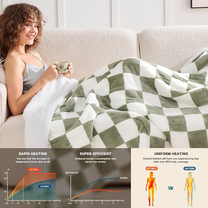 Sage Green Heated Blanket Electric Twin Size, 62X84 Heating Blanket - Image 2