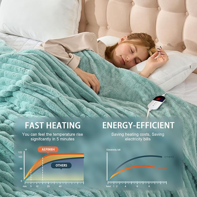 Heated Electric Blanket Throw, 6-Level Fast Heating, 4-Hour Auto-Off, Soft&Warm - Image 4