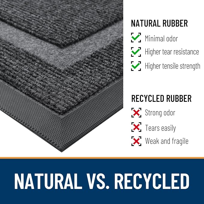 OLANLY Front Door Mat Indoor Outdoor Entrance, Waterproof All-Season, - Image 3