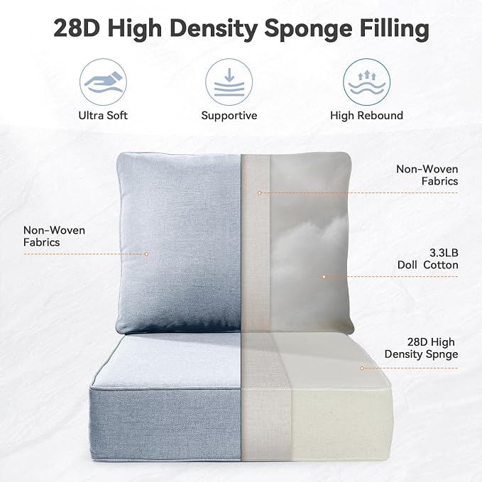 Luxury 6" Outdoor Cushions for Patio Furniture, Fade Resistant Couch Chair - Image 2
