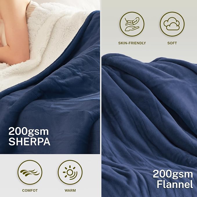 Heat Blanket 72”x84” Full Size, Soft Flannel & Sherpa Reversible Electric - Image 3