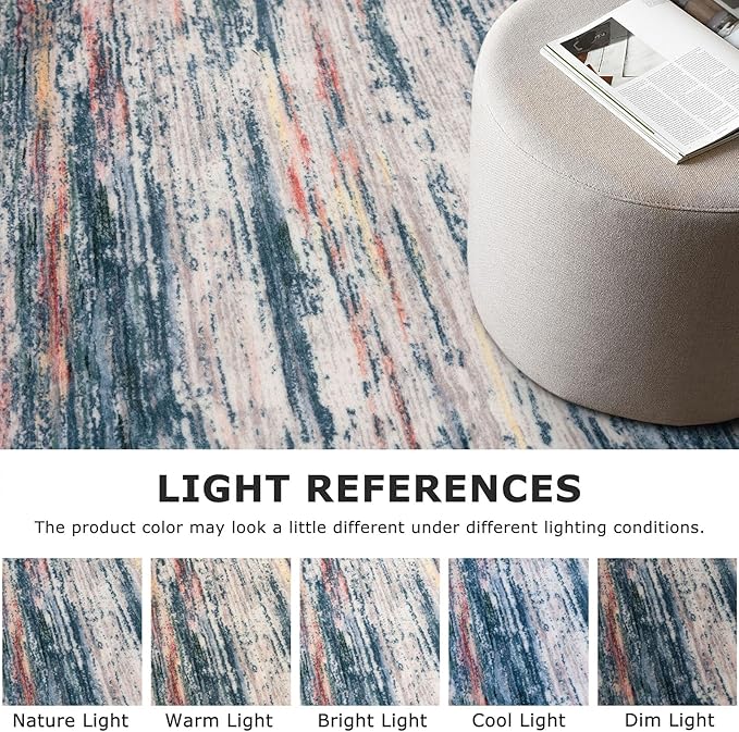 2x3 Modern Abstract Rug for Entryway, Teal Blue Peach Gray Multi Super Soft - Image 4