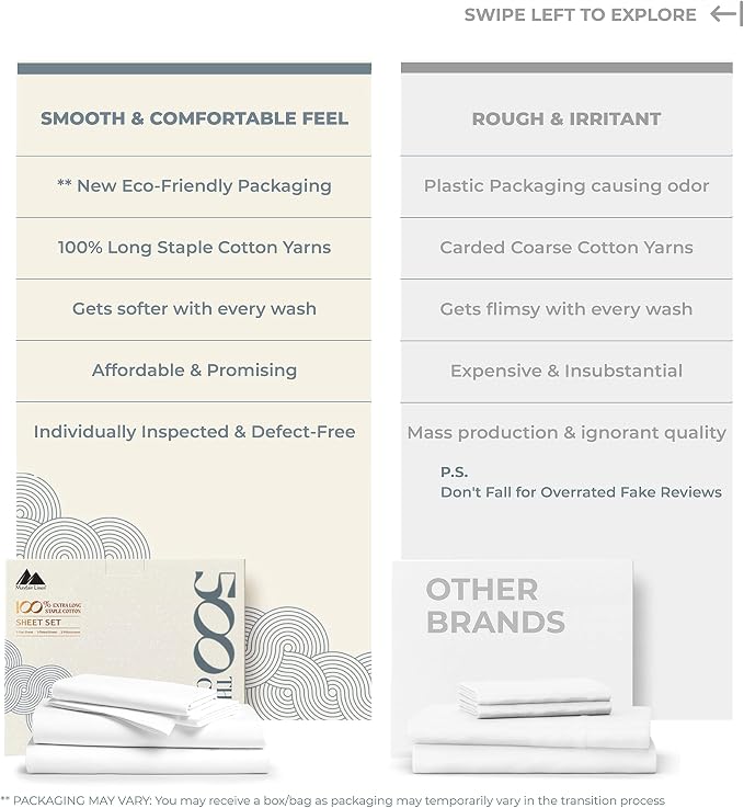 Mayfair Linen Twin Sheet Sets Cotton - Image 2