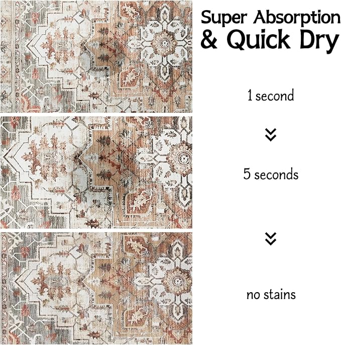 Pet Food Mats for Floor, Absorbent Dog Mat for Food and Water Dispenser Mat - Image 4