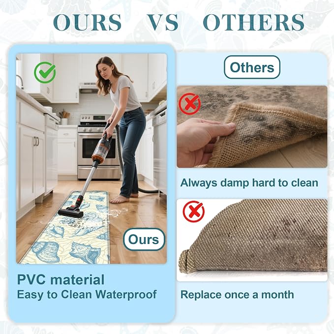 Kitchen Mats for Floor Cushioned Anti Fatigue Sets of 2 Beach Theme Kitchen - Image 6