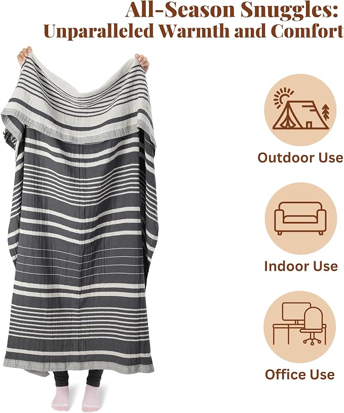 Folkulture 50" x 60" 100% Recycled Cotton Couch Blanket and Throws - Image 8
