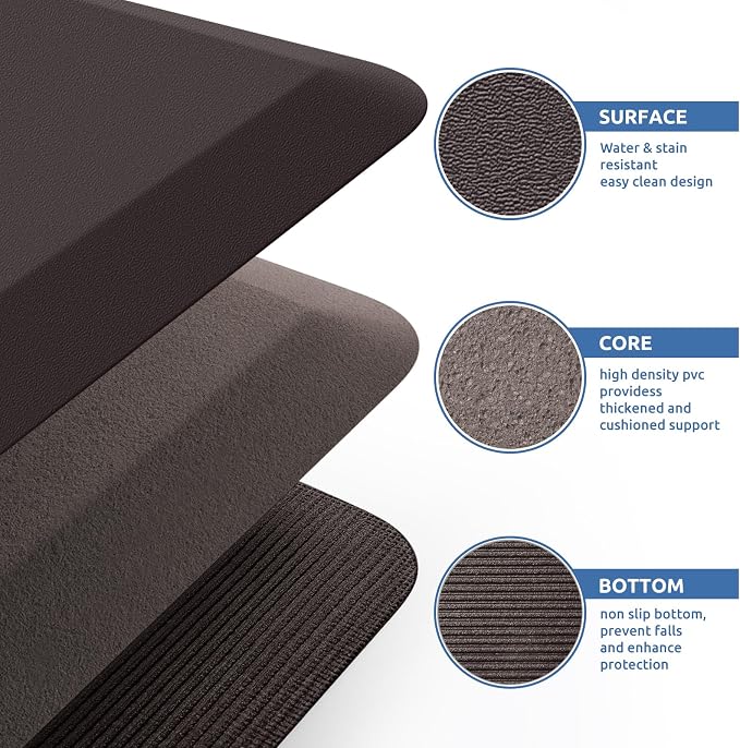 KitchenClouds Kitchen Mat Cushioned Anti Fatigue Rug 20"x32" Waterproof - Image 5