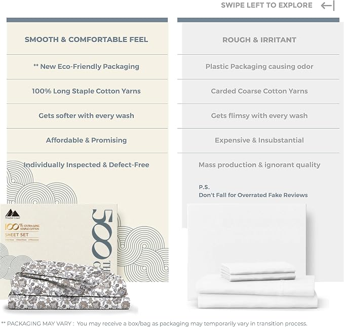 Mayfair Linen 100% Cotton Printed California King Cotton Sheets - Image 2