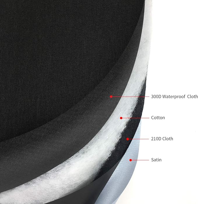 Stand Mixer Dust Cover with 3 Pockets Compatible with KitchenAid Tilt Head - Image 3