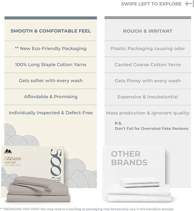 Mayfair Linen 500 Thread Count California King Cotton Sheets - Image 2