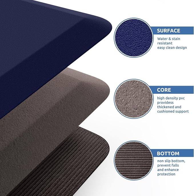 KitchenClouds Kitchen Mat Cushioned Anti Fatigue Rug 24"x70" Waterproof - Image 5