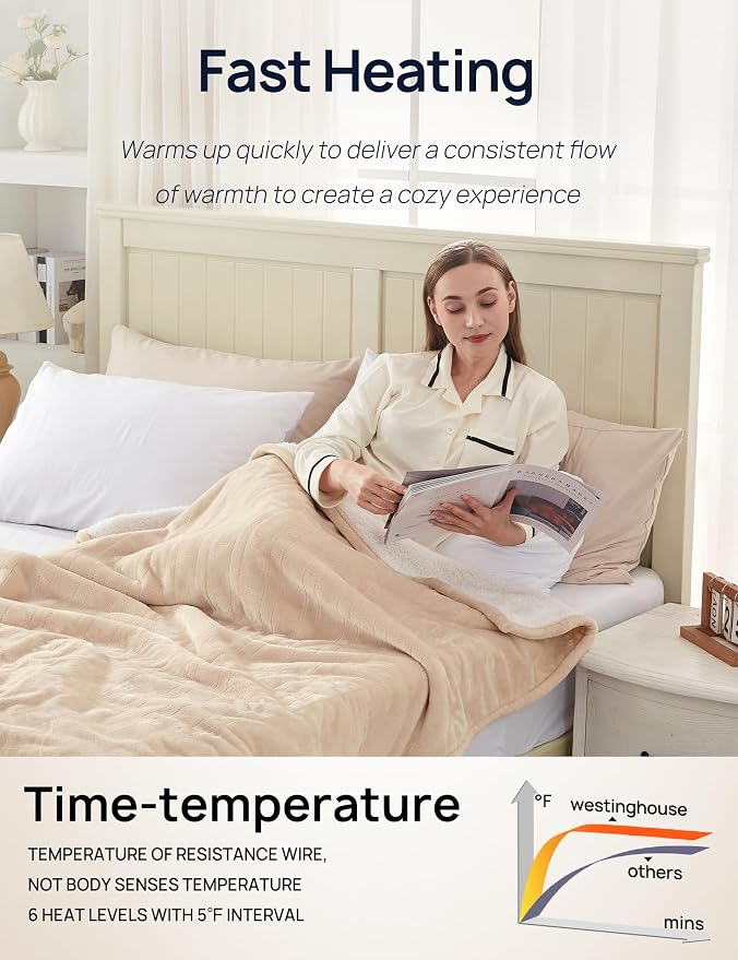 Westinghouse Electric Throw Blanket - Image 5