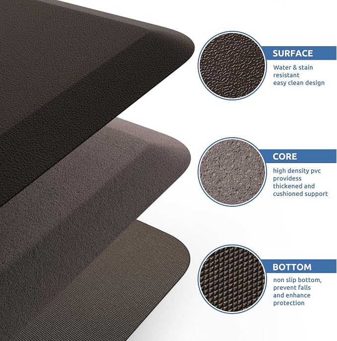 KitchenClouds Kitchen Mat Cushioned Anti Fatigue Kitchen Rug 17.3"x39" - Image 5
