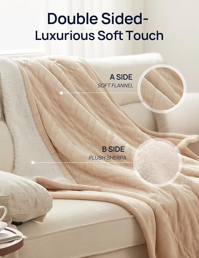 Westinghouse Electric Throw Blanket - Image 6