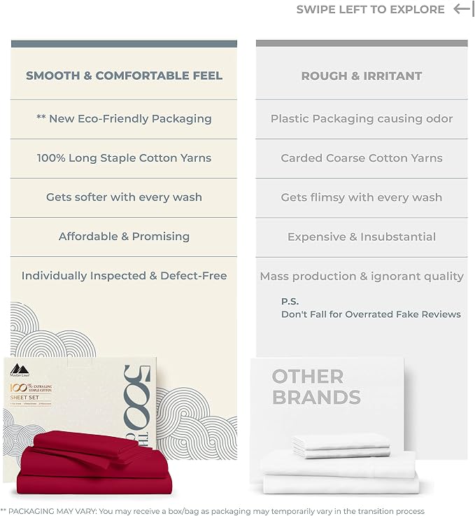 Mayfair Linen 500 Thread Count Full Cotton Sheets - Image 2
