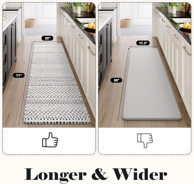 KIMODE Anti Fatigue Kitchen Mat - Image 2