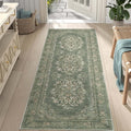 jinchan Hallway Runner Rug 2x8 Vintage Floral Distressed Design by JINCHAN
