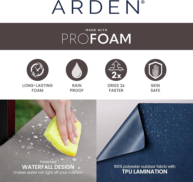 Arden Foam Outdoor Round Back Seat Cushion, 20 x 19, Made - Image 4