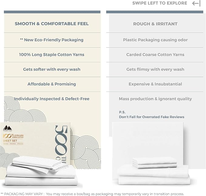 Mayfair Linen 100% Cotton Striped Sheets California King Size Bed Set - Image 2