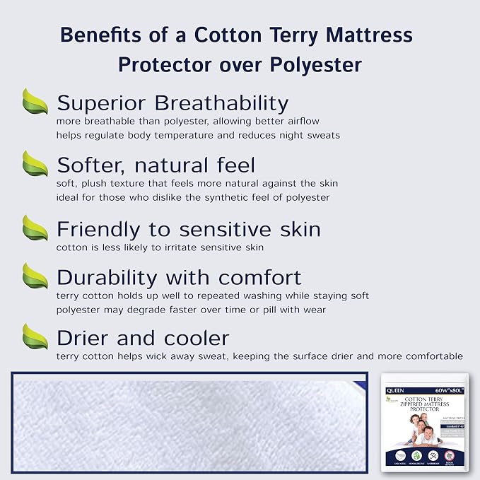 Zippered Waterproof Mattress Encasements - Image 8