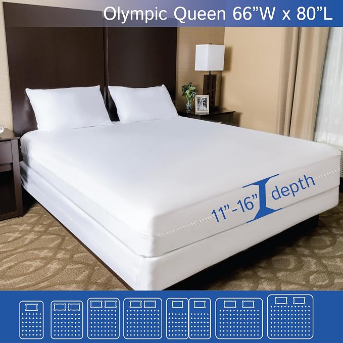 Zippered Olympic Queen Mattress Protector - Image 2