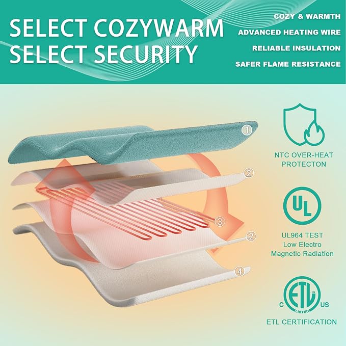 Heated Electric Blanket Throw, 6-Level Fast Heating, 4-Hour Auto-Off, Soft&Warm - Image 5