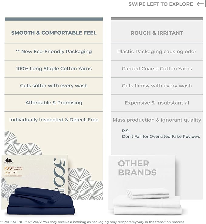 Mayfair Linen 500 Thread Count Twin Cotton Sheets - Image 2
