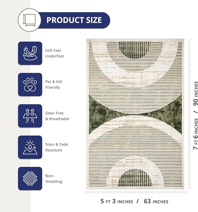 Abani Mid-Century Green Arch Washable Area Rug – 5' x 8' – Modern Geometric - Image 2
