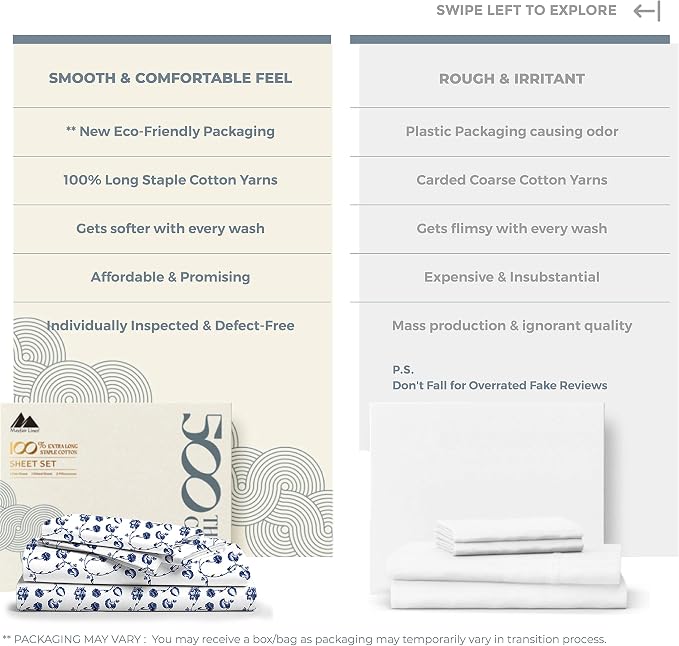 Mayfair Linen 100% Cotton Printed California King Cotton Sheets - Image 2