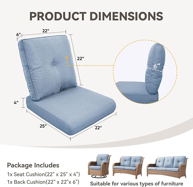 Outdoor Chair Cushions - Image 2