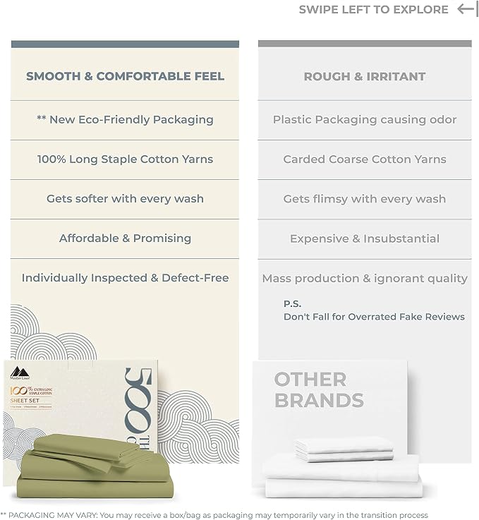 Mayfair Linen 500 Thread Count Twin Cotton Sheets - Image 2