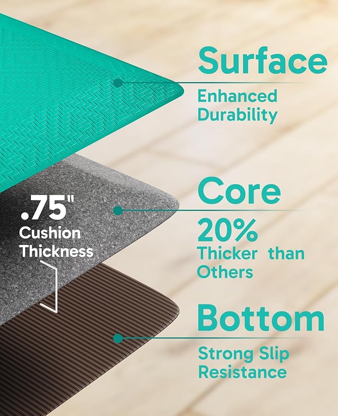 Ophanie Kitchen Mats for Floor, 3/4 Inch Thick Kitchen Rugs, Waterproof - Image 4