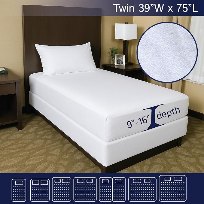 Zippered Waterproof Mattress Encasements - Image 2