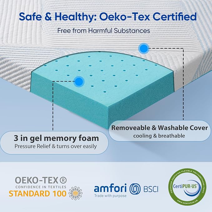 3 Inch Twin Size Gel Memory Foam Mattress Topper - Image 5