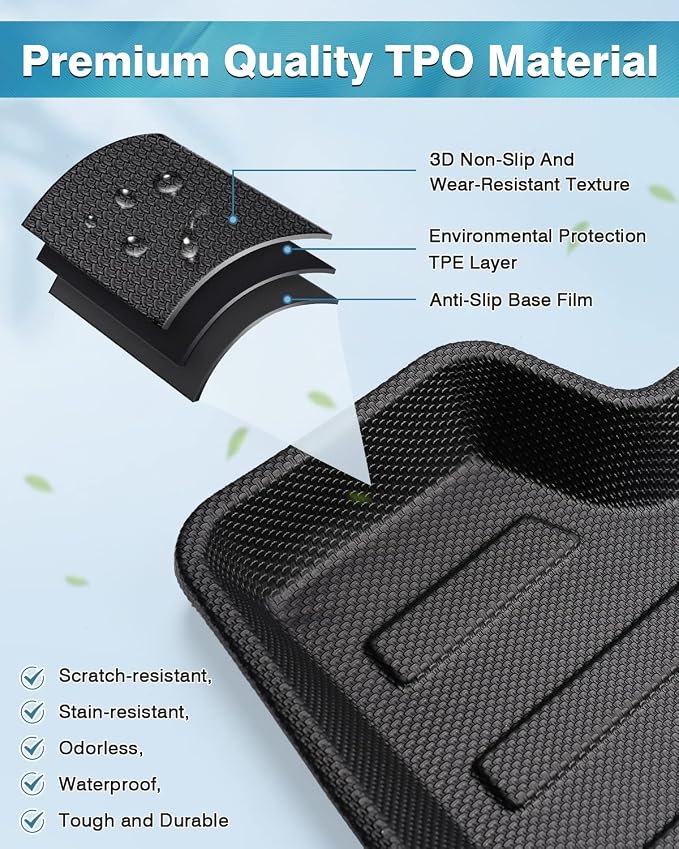 Mixsuper Cargo Liner for Chevrolet Equinox/GMC Terrain 2018-2024, Trunk Mat All - Image 4