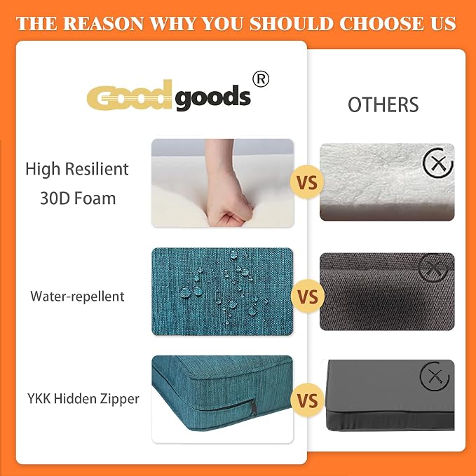 Goodgoods 24x28 inch Outdoor/Indoor Deep Seat Cushions Set of 2 Deep Seat - Image 6