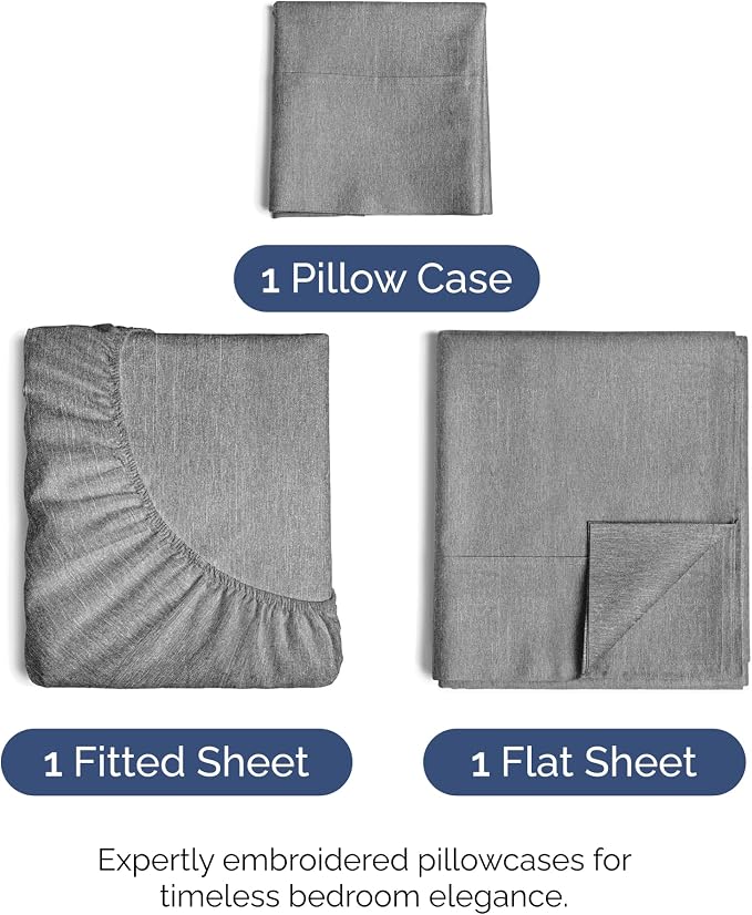 Twin XL Size 3 Piece Sheet Set - Image 2