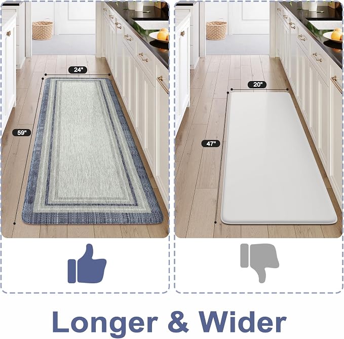 KIMODE Anti Fatigue Kitchen Mats - Image 2