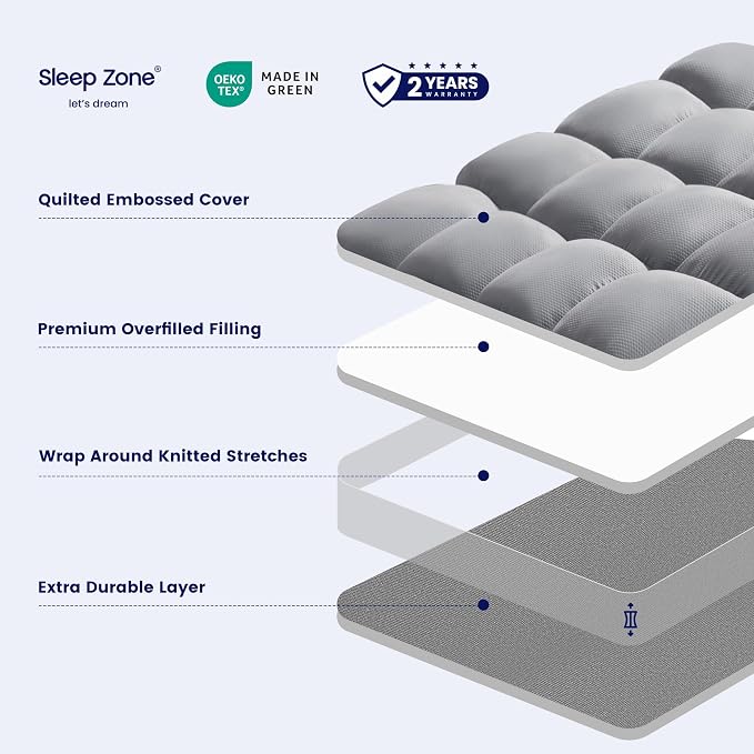 SLEEP ZONE Mattress Topper Twin Size, Extra Thick Fitted Mattress Pad - Image 7